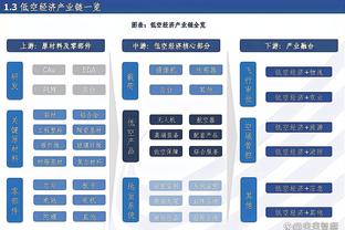 哈姆：詹姆斯很有可能在明天对阵马刺的比赛中复出